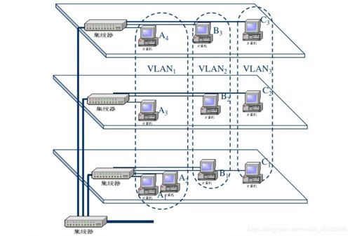 網(wǎng)絡(luò)工程設(shè)計(jì)教程 基于系統(tǒng)集成方法的手機(jī)軟件設(shè)計(jì)